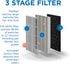 MA-25 Air Purifier